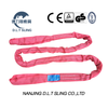 DLT Sling Eye и Eye Cround Sling для строительства